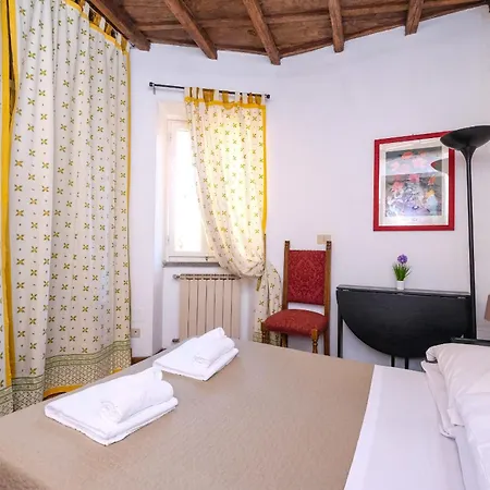 Trastevere Characteristic Rom