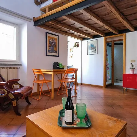 Trastevere Characteristic *